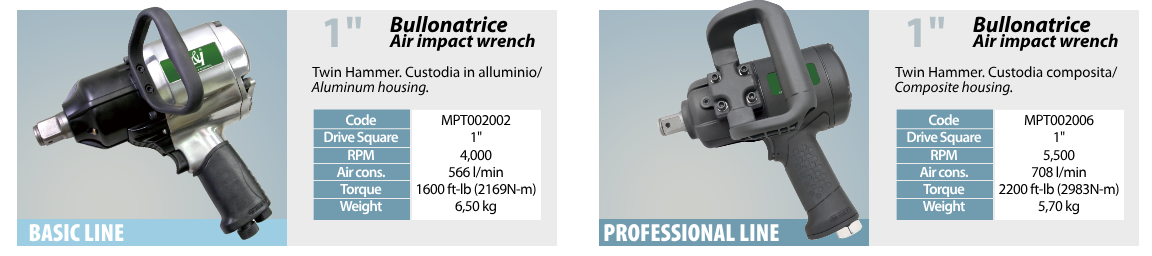 1x2-air-impact-wrench.png