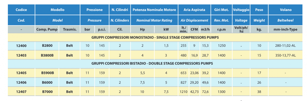 b-pumps-compressors.png