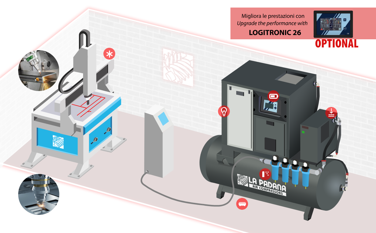 laser-compressor-la-padana-installation.png