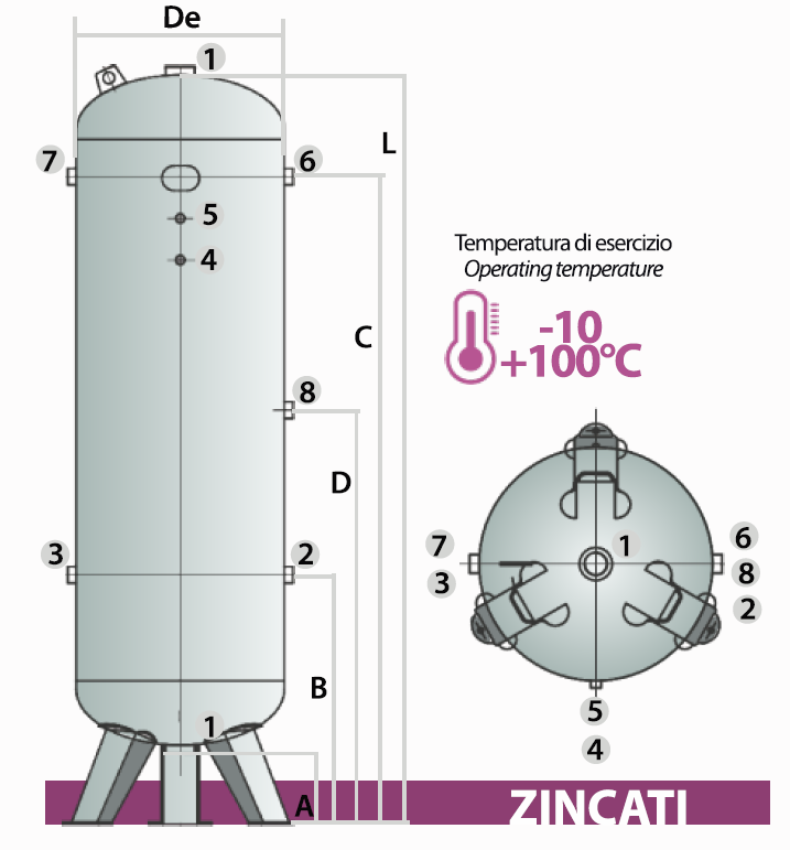 zincati-dimensions.png